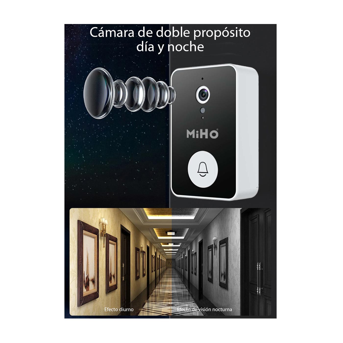 Video Portero WIFI - Control desde tu celular